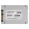SSD 480GB JetDrive 420 MacBook/Mac mini アップグレードキット