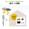 ◆6/30 16時まで特価◆消費電力が見える電源タップ 6個口 1.5m 個別スイッチ 雷ガード マグネットつき