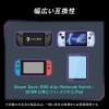 【在庫限り】ポータブルゲーミングPC用ドック 6in1 冷却ファン搭載 SteamDeck ROG Ally対応