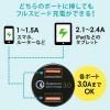 【処分特価】Quick Charge 3.0対応カーチャージャー USB A×2 急速充電 5V/3A 最大出力36W ブラック