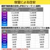 SDカード 2GB Transcend製