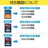 SDカード 2GB Transcend製