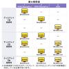ドッキングステーション HDMI2つ トリプルディスプレイ 4K 3画面 10in1 Win mac対応