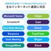 Bluetoothヘッドセット ワイヤレスヘッドセット 両耳タイプ オーバーヘッド 単一指向性マイク 折り畳み式 在宅勤務 コールセンター