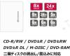 外付けDVDドライブ USB接続 ホワイト Transcend製