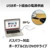 外付けDVDドライブ USB接続 ホワイト Transcend製