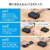 メディアプレーヤー SDカード/USBメモリ 動画/音楽/写真再生 HDMI/VGA/コンポジット出力対応