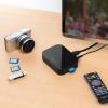 メディアプレーヤー SDカード/USBメモリ 動画/音楽/写真再生 HDMI/VGA/コンポジット出力対応