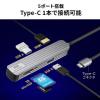 USBハブ USB 3.2 Gen1 USB A×2 HDMI SD/microSDカードリーダー アルミ素材 ケーブル50cm