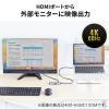 USBハブ USB 3.2 Gen1 USB A×2 HDMI SD/microSDカードリーダー アルミ素材 ケーブル50cm