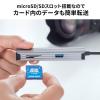 USBハブ USB 3.2 Gen1 USB A×2 HDMI SD/microSDカードリーダー アルミ素材 ケーブル50cm