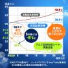 ノートパソコンクーラー アルミ ペルチェ素子 冷却台 15.6インチ対応 USB給電 6段階角度調節 ストッパー付き