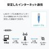 USB Type-Cドッキングステーション  ハブ 2画面出力 トリプルディスプレイ HDMI 2ポート 4K/30Hz PD60W LAN ブラック