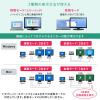 【在庫限り】ドッキングステーション(USB Type-C・ノートPCスタンド・PD/100W対応・4K対応・11in1・HDMI・DisplayPort・VGA・Type-C)
