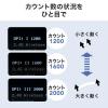 エルゴマウス Bluetooth 2.4GHzワイヤレス 充電式 9ボタン 液晶画面付き ボタン割り当て機能付きブラック