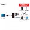 USB3.2 Gen1 ハブ付き ギガビットLANアダプタ