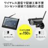 【在庫限り】ワイヤレスモニター 防犯カメラ 400-CA095シリーズ専用  モニター単品