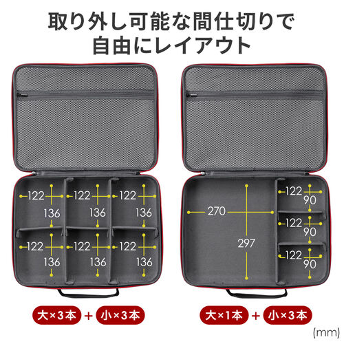 ソワーニュBDセット　専用ページ シグナルタワー 積層信号灯64-00631 - ミドリ安全の熱中対策
