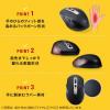 静音有線マウス ブルーLEDセンサー 5ボタン カウント切り替え800/1200/1600/2000 静音ボタン