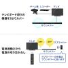 【アウトレット】サウンドバー Bluetooth対応 200W出力 ワイヤレスサブウーファーつき HDMI接続
