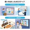 メディアプレーヤー HDMI MP4/FLV/MOV対応 USBメモリ/SDカード