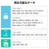 メディアプレーヤー HDMI MP4/FLV/MOV対応 USBメモリ/SDカード