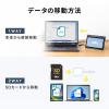フィルムスキャナー 35mm 110 126フィルム デジタル化 SDカード保存 テレビ出力対応 2200万画素 高速スキャン 大型ディスプレイ