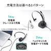 Bluetooth ヘッドセット 片耳 マイク ミュート機能 充電台付 スタンド付属 ハンズフリー ワイヤレスヘッドセット 通話 コールセンター テレワーク