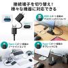 【在庫限り】スマホ充電ポート付きUSBハブ USB 3.2 Gen1 USB A×4 USB-C×1 USB Type-C変換アダプタ付き セルフパワー