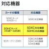 SDHCカード 4GB Class10 team製