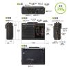 ラジオ付き カセットテープ変換プレーヤー パソコン不要 microSD保存