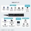 マルチカードリーダー SD microSD CF xDピクチャーカード MS対応 5 in 1 USB-C USB A接続