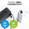 Bluetoothスピーカー 高出力 防水IPX4 低音強調 出力10W