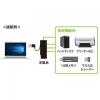USBハブ USB2.0 4ポート コンパクト ブラック