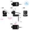 WEBカメラ 狭角35度 フルHD 200万画素 マイク無し 三脚対応