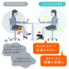 あったかフットレスト フットウォーマー 高さ 角度調整 デスク用 足置き台