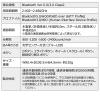 Bluetoothエルゴノミクスマウス USB充電式 マルチペアリング 静音ボタン ブラック