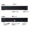 USB2.0 Type-C 12ポートハブ(同期・充電)