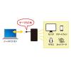 USB3.2 Gen1モバイル ドッキングステーション