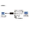 HDMIポート搭載 USB3.2Gen1 3ポートハブ