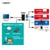 USB Type-Cモバイルドッキングステーション