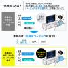 Bluetoothトランスミッター 送信機 テレビ 据え置き apt-X LL 2台同時接続 低遅延 常時給電 光デジタル 同軸デジタル 3.5mm AUX