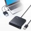 接触型ICカードリーダライタ マイナンバーカード HPKIカード 税理士カード 確定申告 e-TAX