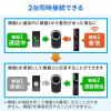 【アウトレット】車載ハンズフリーキット ながら運転防止 運転中 通話 音楽対応 Bluetooth4.1 高音質 3W