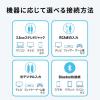 サウンドバースピーカー 高音質 高出力50W Bluetooth対応 コンパクト