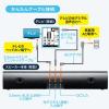 サウンドバースピーカー 高音質 高出力50W Bluetooth対応 コンパクト