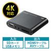 4K対応メディアプレーヤー HDMI RCA SDカード USBメモリ 動画 画像 音楽