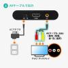 4K対応メディアプレーヤー HDMI RCA SDカード USBメモリ 動画 画像 音楽