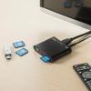 4K対応メディアプレーヤー HDMI RCA SDカード USBメモリ 動画 画像 音楽
