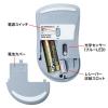 【アウトレット】静音ワイヤレスブルーLEDマウス　イオプラス(スカイブルー)